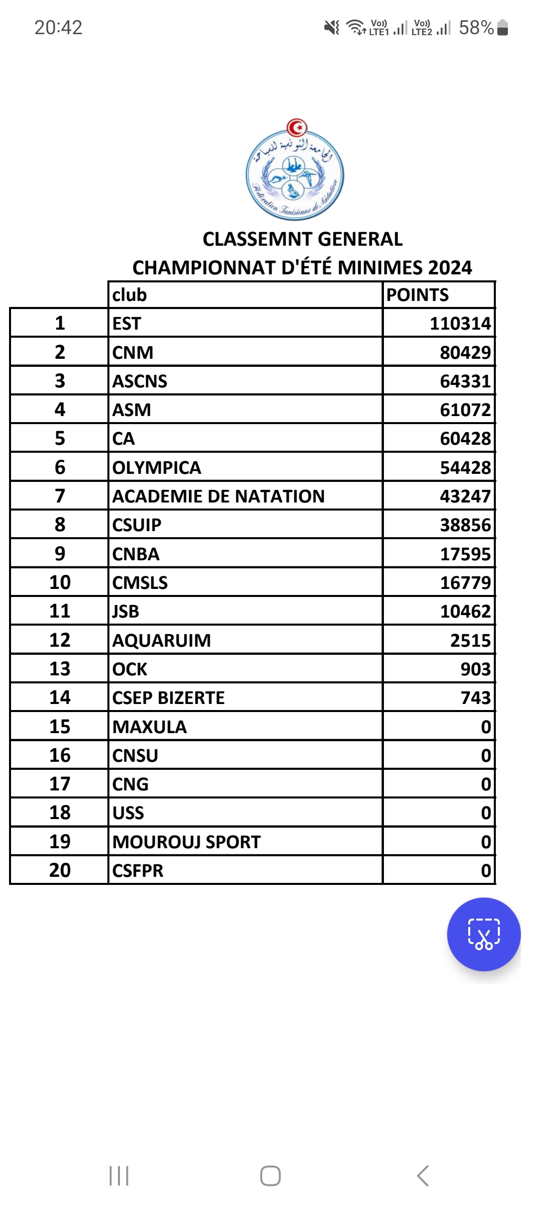 CMSLS